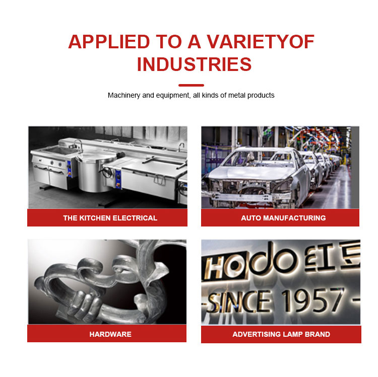 Cortadora del laser de la fibra para el cortador industrial del grueso de la hoja de metal 1-30m m