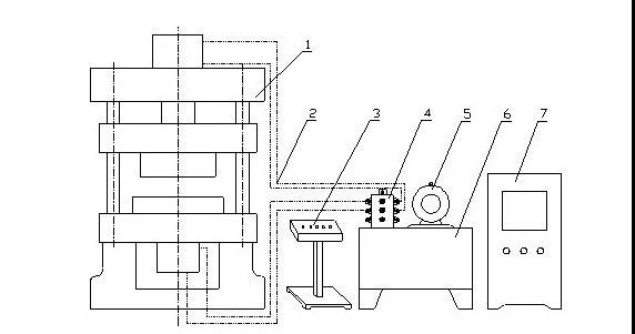 Prensa hidráulica pequeña y máquina de prensado de aceite hidráulico de cuatro columnas de moldes